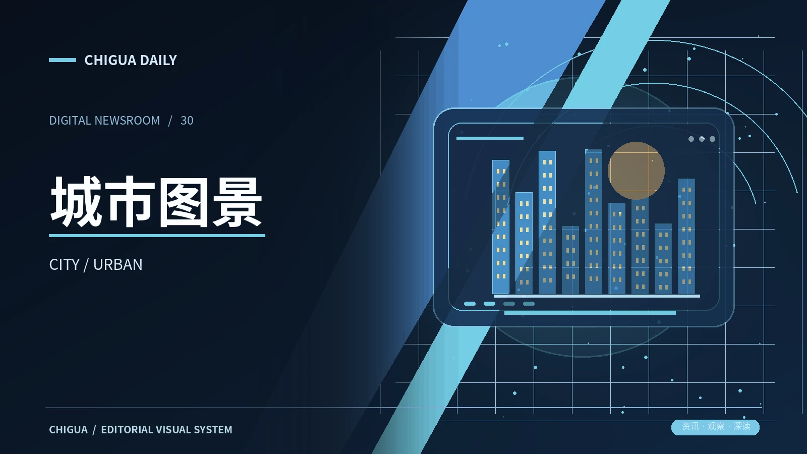 城市图景栏目的主题展示