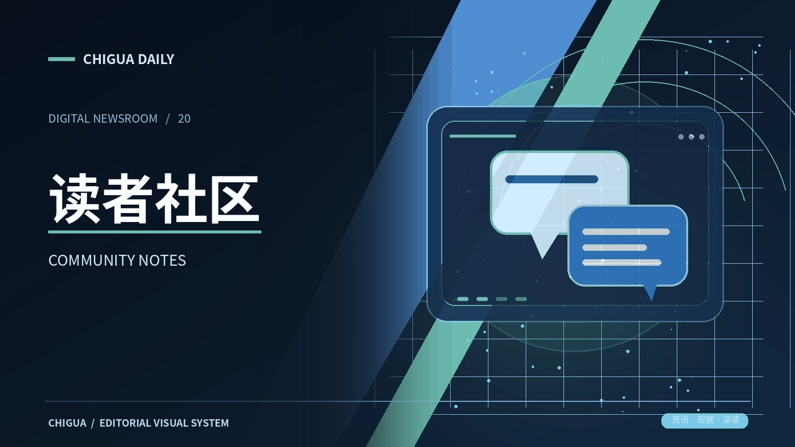 社区守则