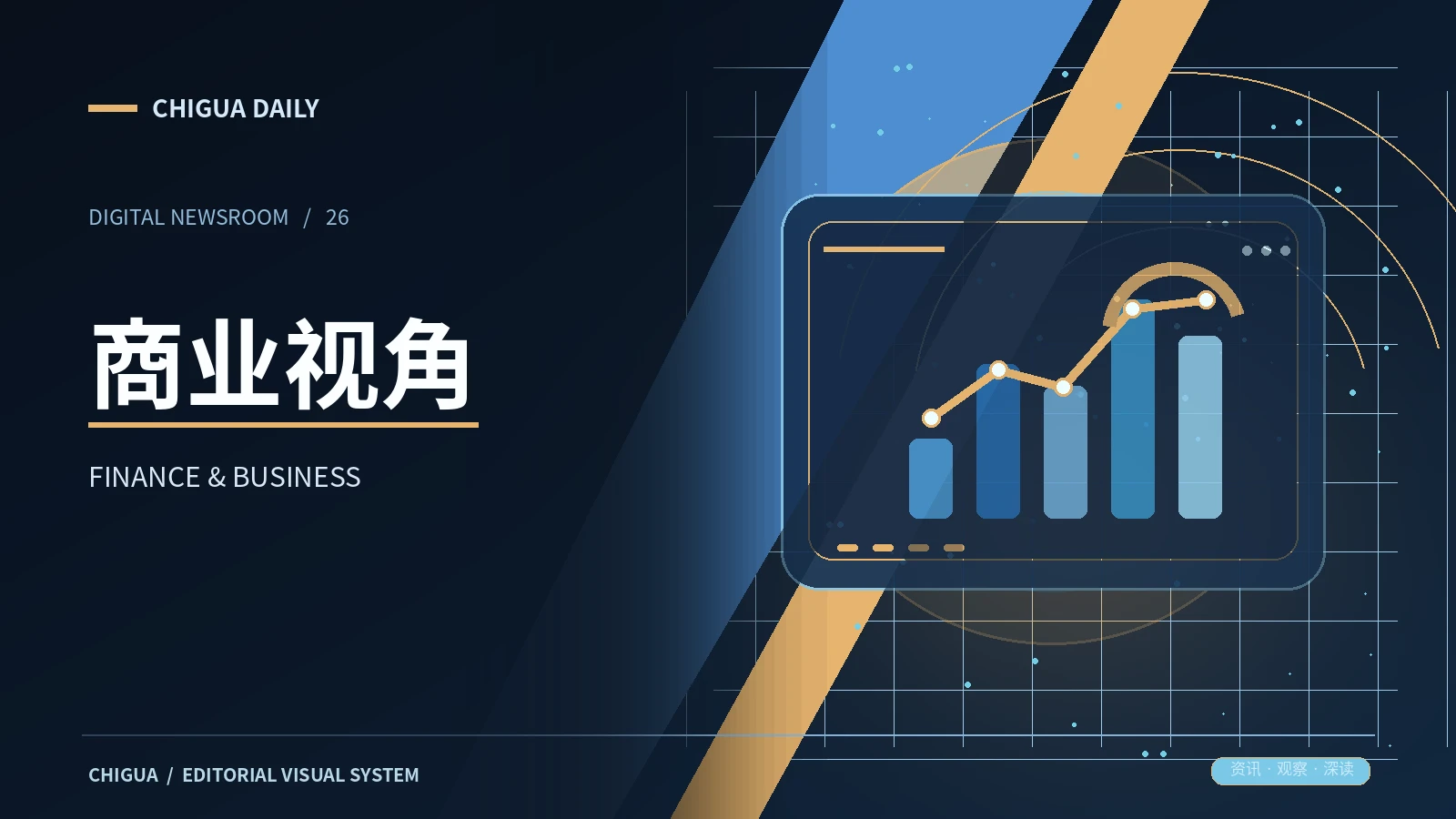 商业视角栏目的主题展示