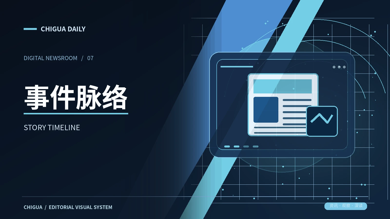 事件线索栏目的主题展示