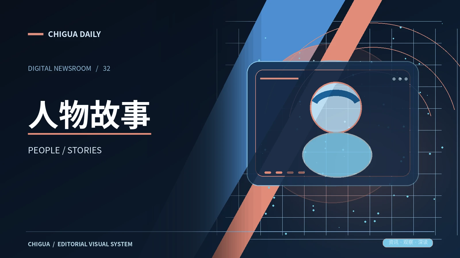 人物故事栏目的主题展示