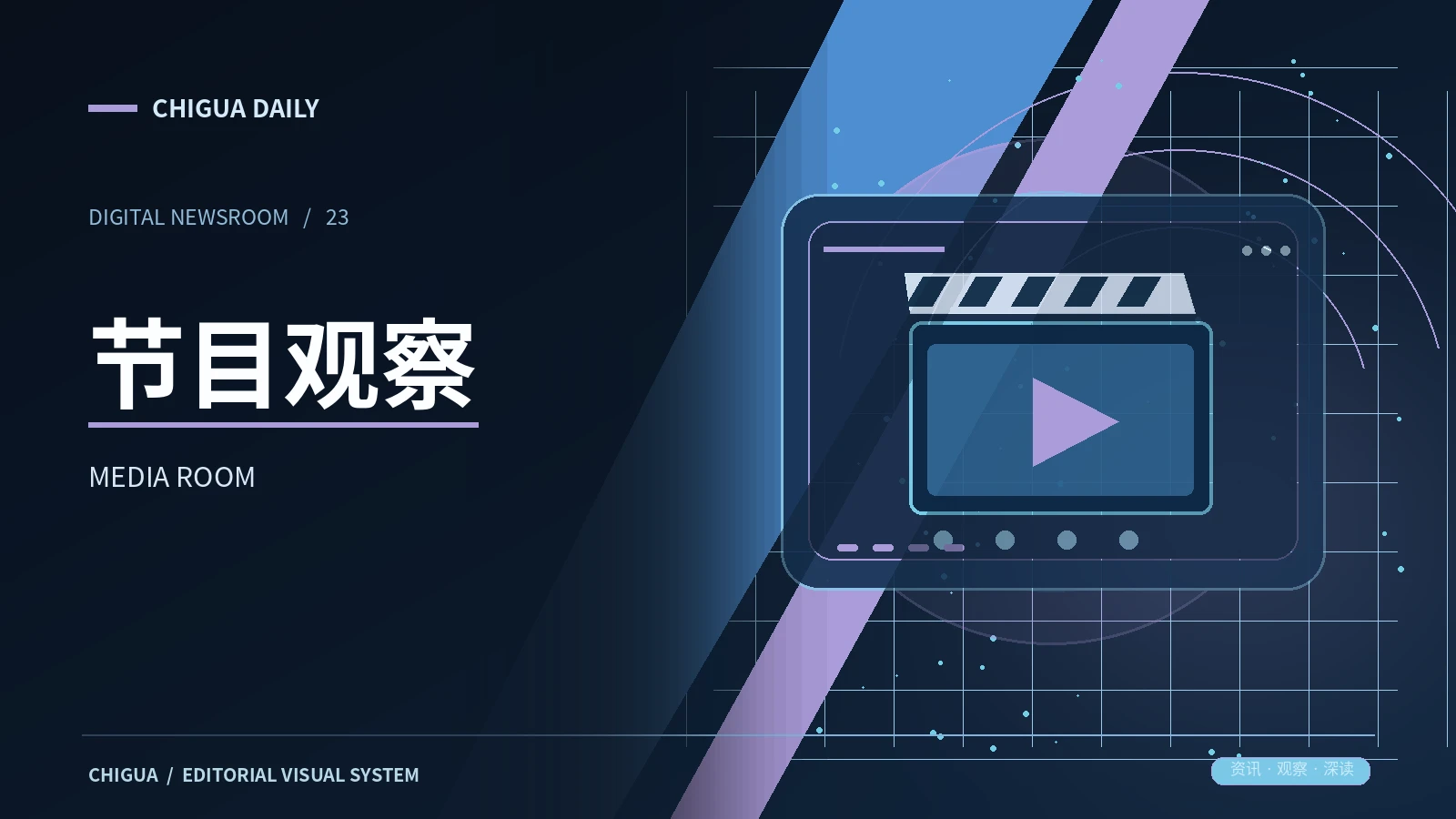 话题空间