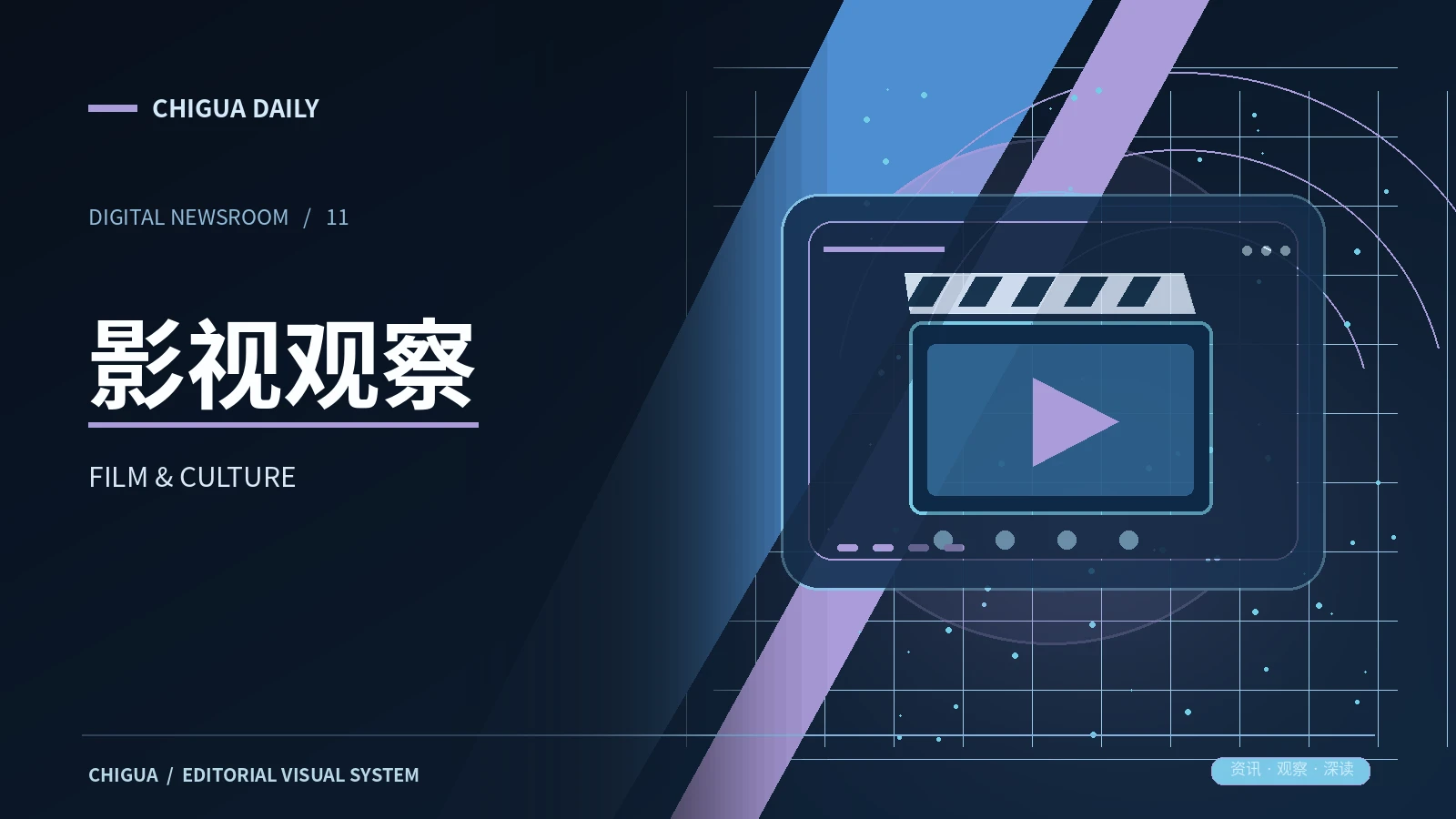 影视观察栏目的主题展示
